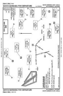 SANTA BARBARA FIVE chart preview