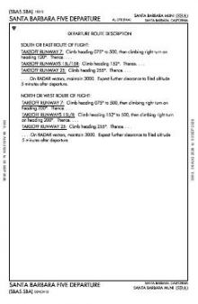 SANTA BARBARA FIVE, CONT.1 chart preview