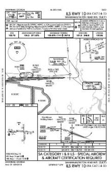 ILS RWY 10 (SA CAT I - II) chart preview
