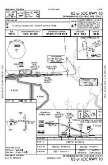 ILS OR LOC RWY 10 chart preview
