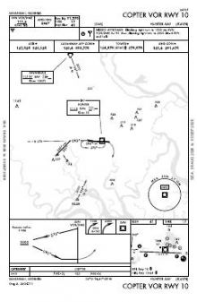 COPTER VOR RWY 10 chart preview