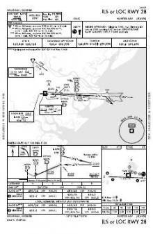ILS OR LOC RWY 28 chart preview