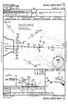 RNAV (GPS) RWY 10 chart preview