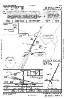 ILS OR LOC RWY 04 chart preview