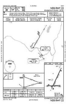 NDB RWY 22 chart preview