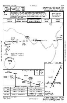 RNAV (GPS) RWY 10 chart preview