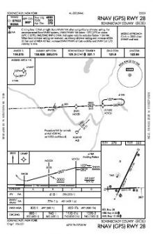 RNAV (GPS) RWY 28 chart preview