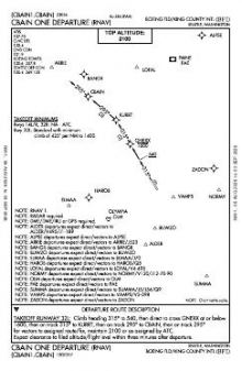 CBAIN ONE (RNAV) chart preview