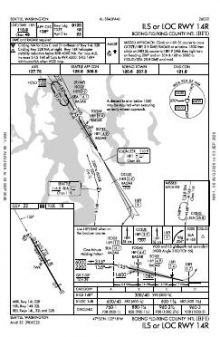 ILS OR LOC RWY 14R chart preview