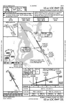 ILS OR LOC RWY 32L chart preview