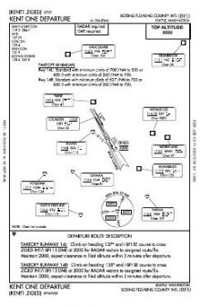 KENT ONE chart preview