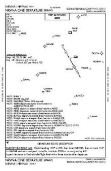 NRVNA ONE (RNAV) chart preview