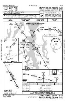 RNAV (RNP) Z RWY 14R chart preview