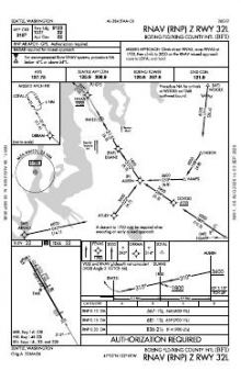 RNAV (RNP) Z RWY 32L chart preview