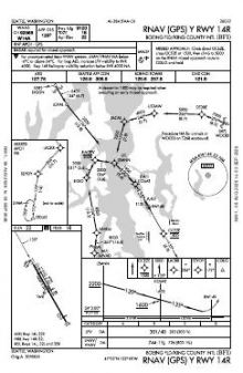 RNAV (GPS) Y RWY 14R chart preview