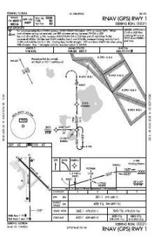 RNAV (GPS) RWY 01 chart preview