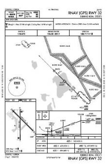RNAV (GPS) RWY 32 chart preview