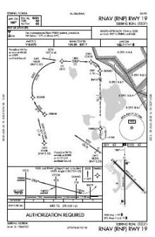 RNAV (RNP) RWY 19 chart preview
