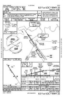 ILS Y OR LOC Y RWY 33 chart preview