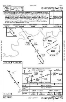 RNAV (GPS) RWY 33 chart preview