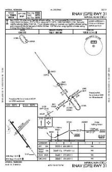 RNAV (GPS) RWY 31 chart preview