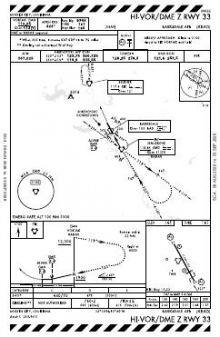 HI-VOR/DME Z RWY 33 chart preview