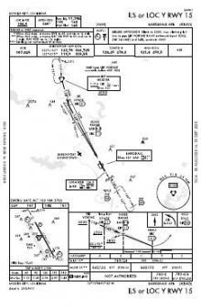 ILS OR LOC Y RWY 15 chart preview