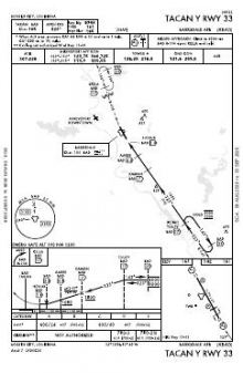 TACAN Y RWY 33 chart preview