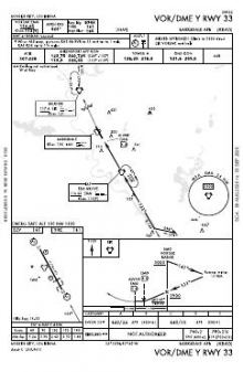 VOR/DME Y RWY 33 chart preview