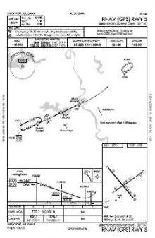 RNAV (GPS) RWY 05 chart preview