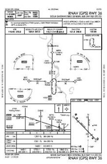 RNAV (GPS) RWY 36 chart preview