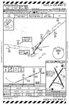 HI-ILS OR LOC RWY 21 chart preview