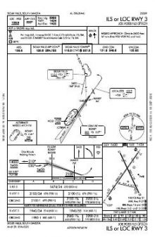 ILS OR LOC RWY 03 chart preview
