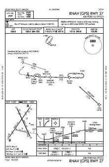 RNAV (GPS) RWY 27 chart preview
