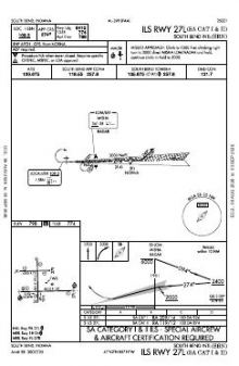 ILS RWY 27L (SA CAT I - II) chart preview