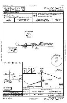 ILS OR LOC RWY 27L chart preview