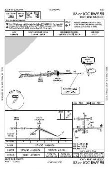 ILS OR LOC RWY 09R chart preview