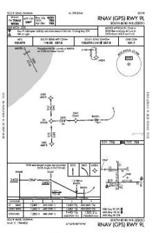 RNAV (GPS) RWY 09L chart preview