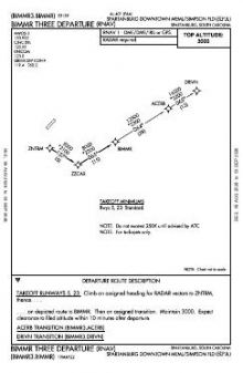 BIMMR THREE (RNAV) chart preview