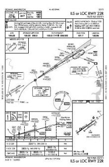 ILS OR LOC RWY 22R chart preview