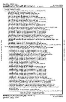 MANITO ONE (OBSTACLE), CONT.1 chart preview