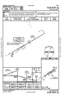 VOR RWY 04L chart preview