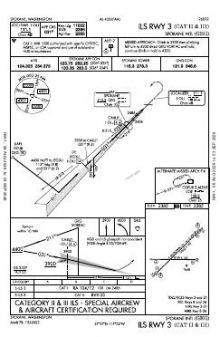 ILS RWY 03 (CAT II - III) chart preview