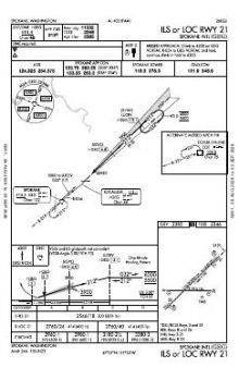 ILS OR LOC RWY 21 chart preview