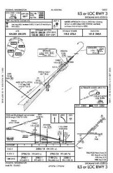 ILS OR LOC RWY 03 chart preview