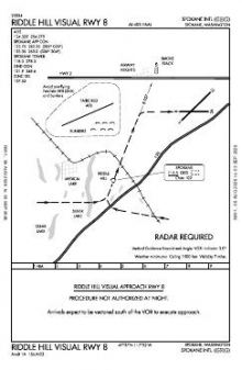 RIDDLE HILL VISUAL RWY 08 chart preview