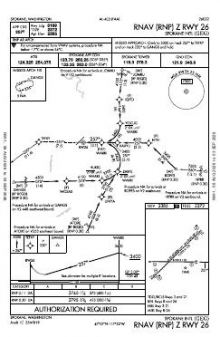 RNAV (RNP) Z RWY 26 chart preview