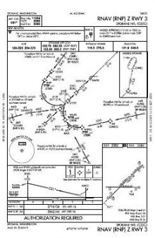 RNAV (RNP) Z RWY 03 chart preview