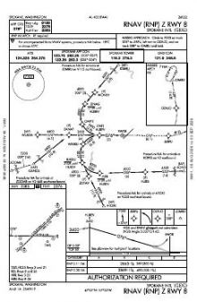 RNAV (RNP) Z RWY 08 chart preview