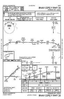RNAV (GPS) Y RWY 26 chart preview